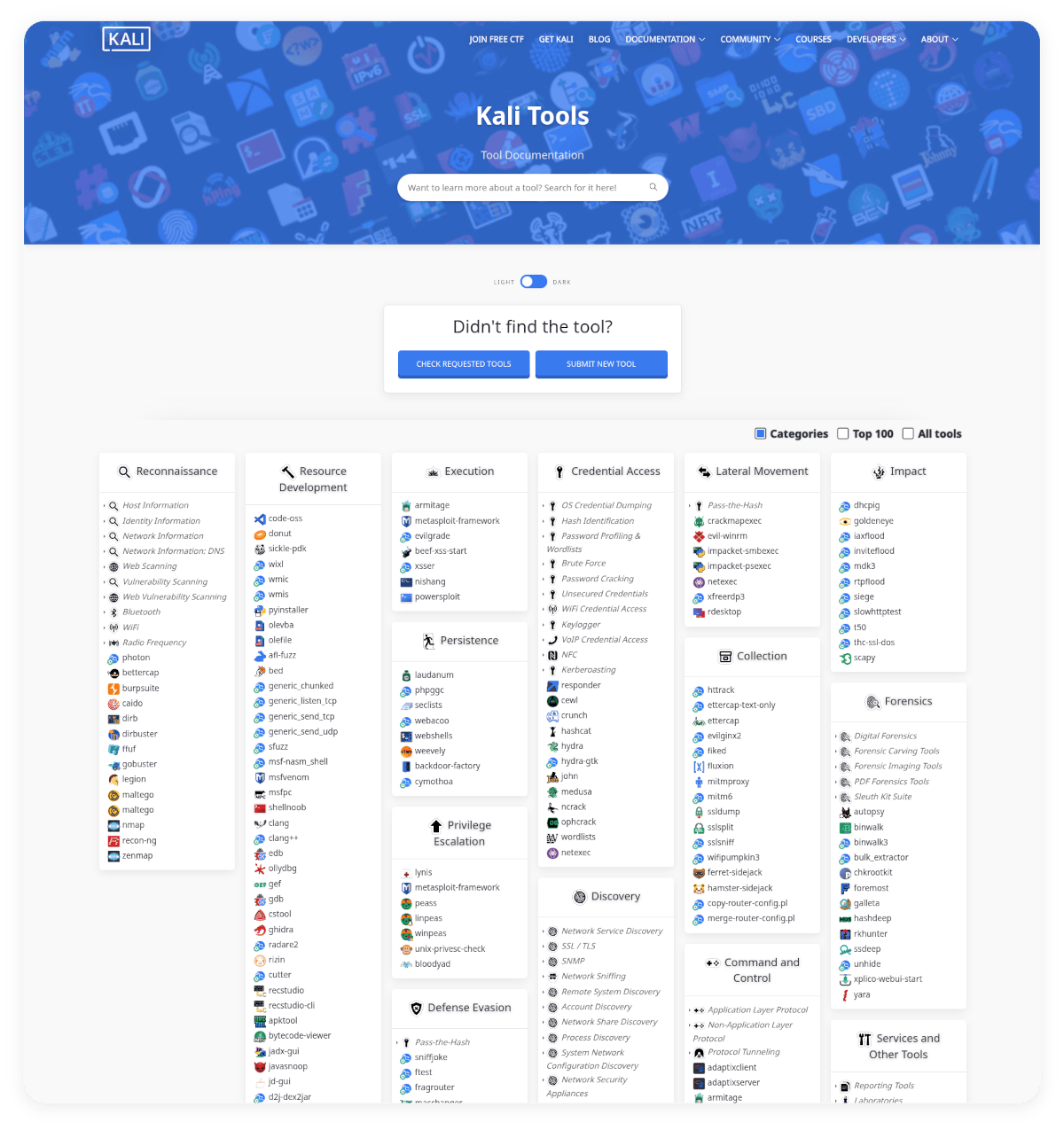 Kali Tool Subcategories